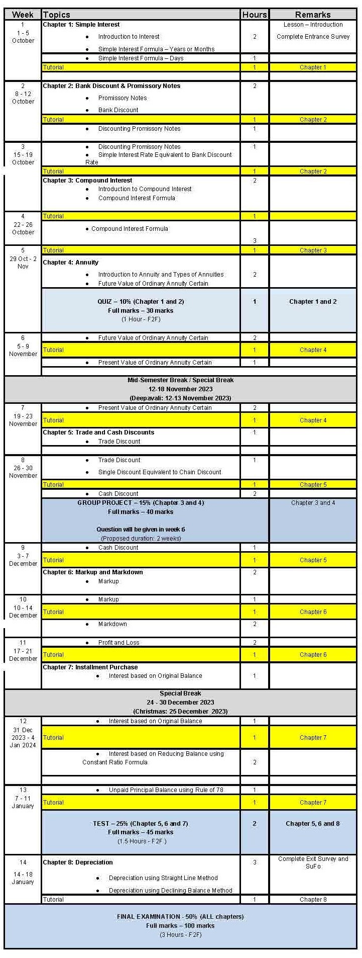 business-mathematics-for-uitm-weekly-schedule